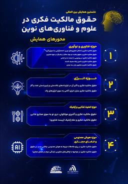 نخستین همایش بین‌المللی مالکیت فکری در علوم و فناوری های نوین